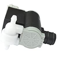 AERZETIX: Bomba de agua para limpiaparabrisas compatible con referencia original 98510-1H100 C17050